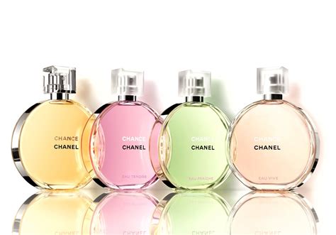 new chanel perfume for ladies